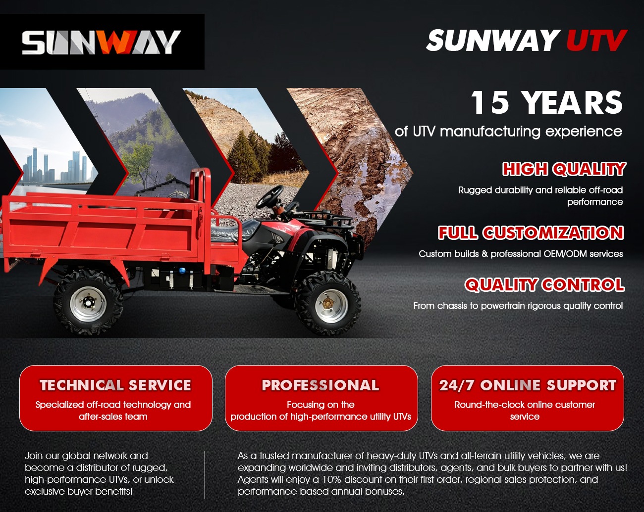 맞춤형 샤프트 드라이브 농업용 ATV UTV 화물 운송 - Outdoor Hunting Vehicle 리뷰 및 가격
