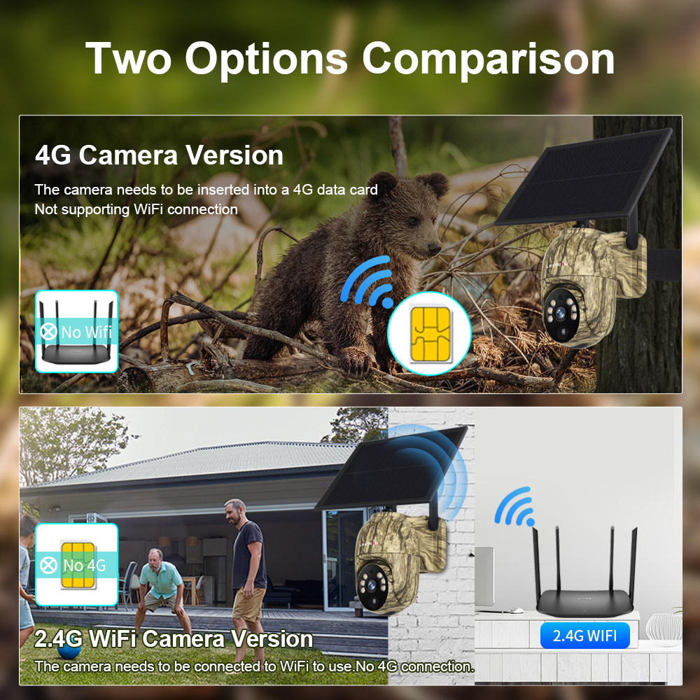 LS VISION 2K 태양광 보안 카메라 야외 4G  - Outdoor Hunting Camera Wireless 리뷰 및 가격