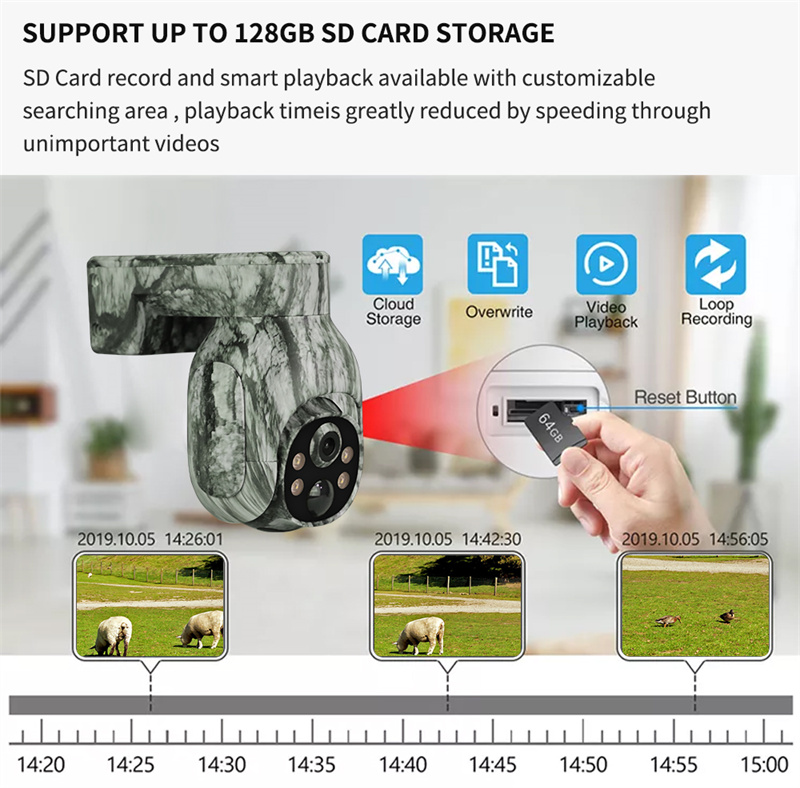 야외 야생동물 4G 카메라 야간 투시 앱 제어 클라우드 - Outdoor Hunting Camera Wireless 리뷰 및 가격